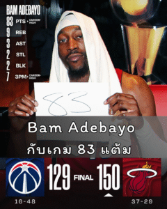 Bam Adebayo กับเกม 83 แต้ม