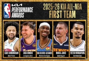 Kia All-NBA 2025-26