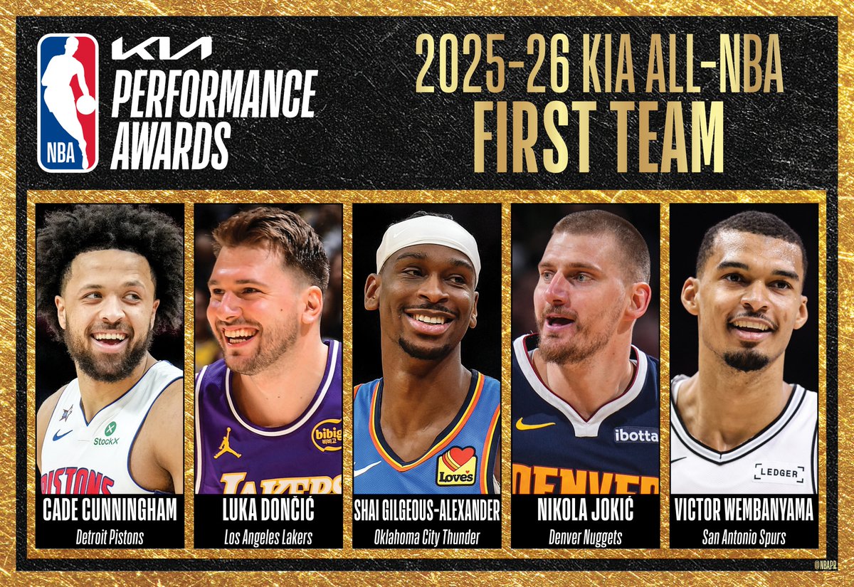 Kia All-NBA 2025-26