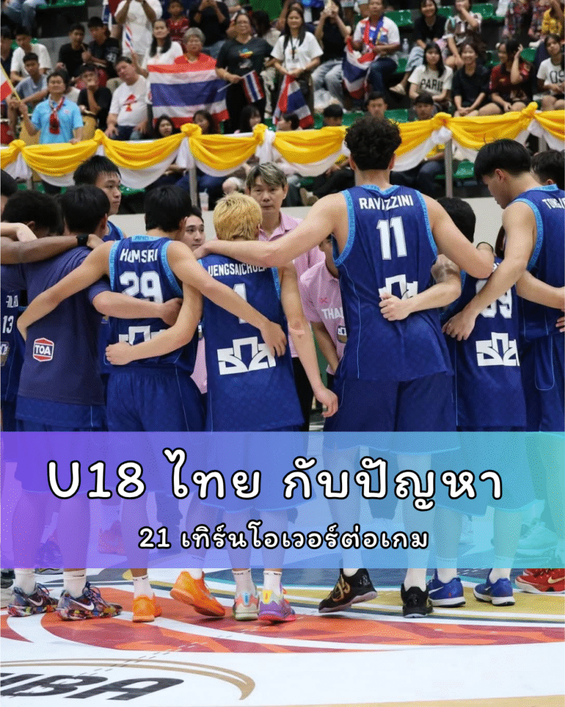U18 ไทย กับปัญหา 21 เทิร์นโอเวอร์ต่อเกม วิเคราะห์จุดอ่อนที่ต้องแก้ก่อนลุย FIBA Asia Cup 2026