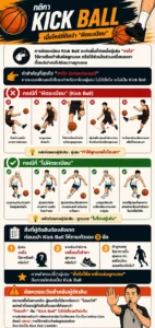 Kick Ball