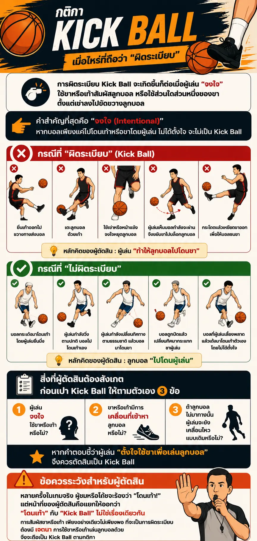 Kick Ball